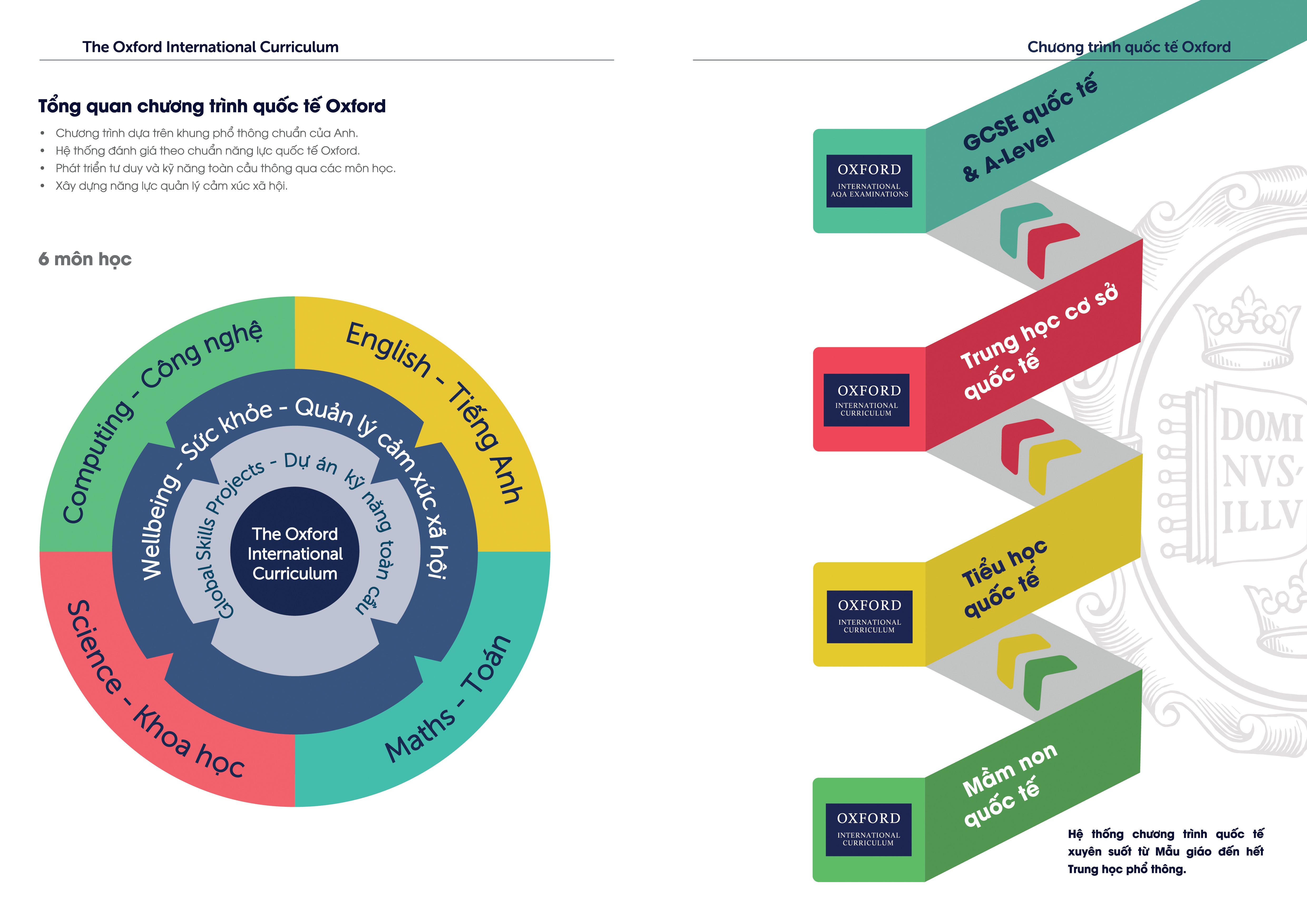 brochure-oic-edit-04